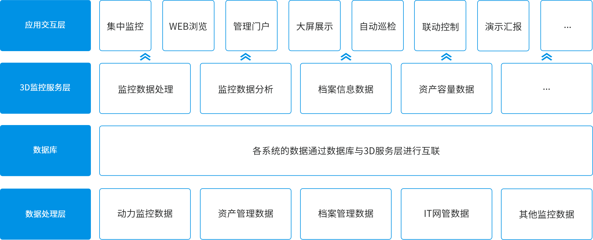 組 1536@2x.png 組 1536@2x.png