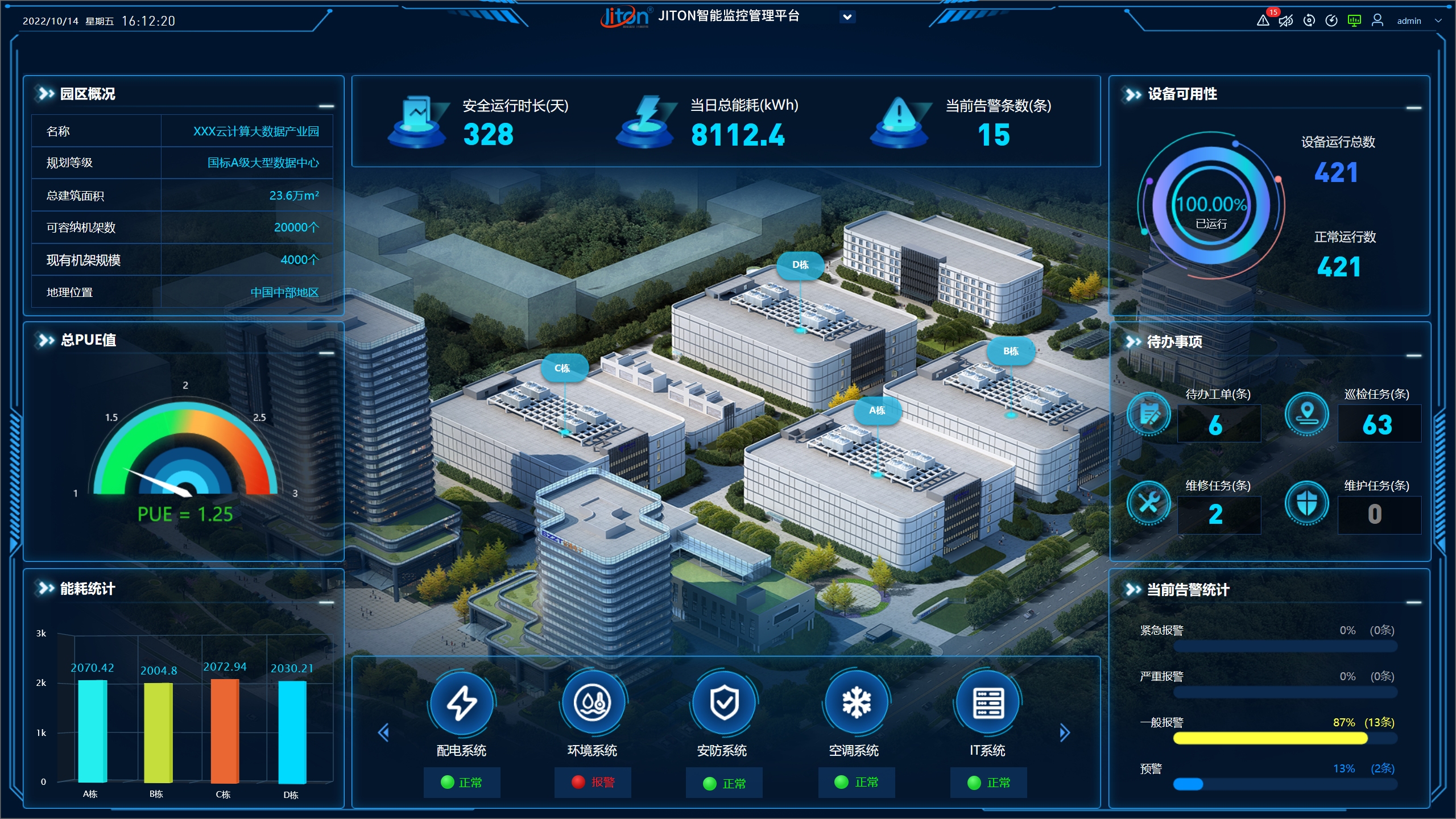 數(shù)據(jù)中心資產(chǎn)管理系統(tǒng).jpg 數(shù)據(jù)中心資產(chǎn)管理系統(tǒng).jpg