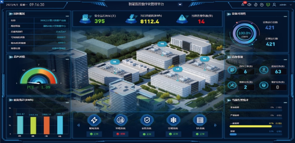 數(shù)據(jù)中心基礎(chǔ)設(shè)施：構(gòu)建高效、安全、智能的數(shù)字底座