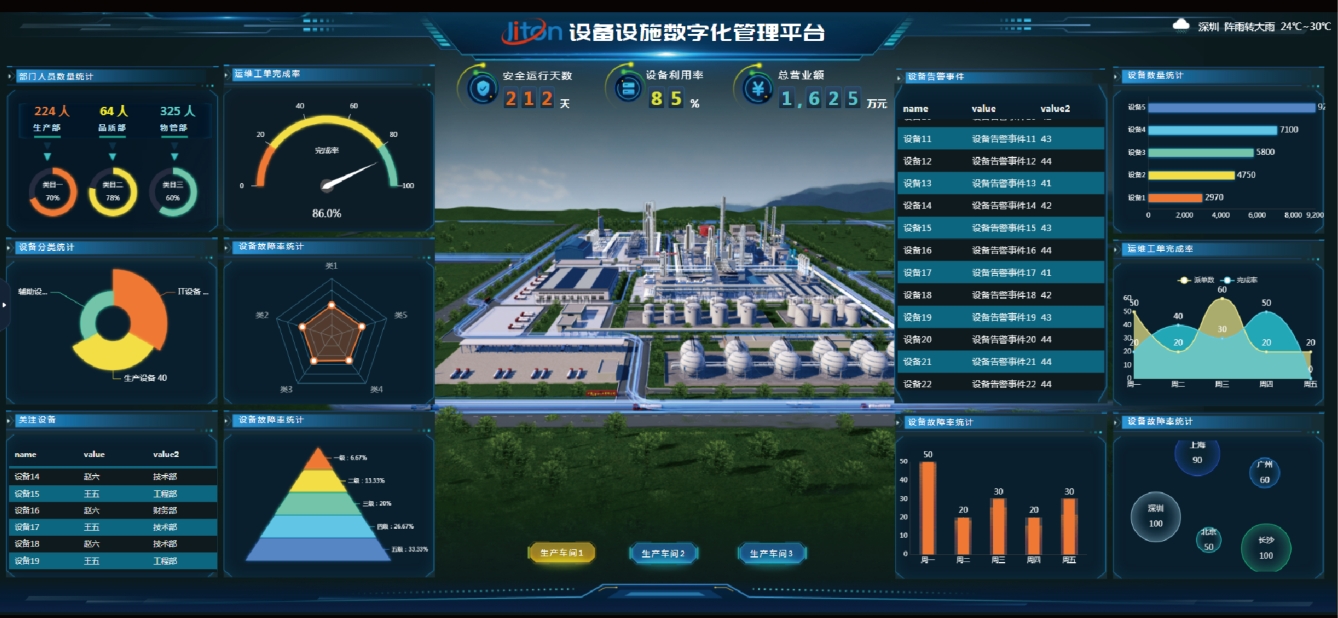 設備數(shù)字化管理如何降低設備維護成本和延長設備壽命？