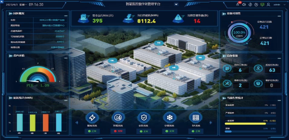 數(shù)據(jù)中心基礎(chǔ)設(shè)施升級(jí)與擴(kuò)展的最佳實(shí)踐是什么？