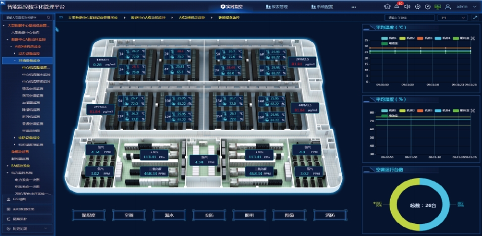 數(shù)據(jù)中心1.png 數(shù)據(jù)中心1.png