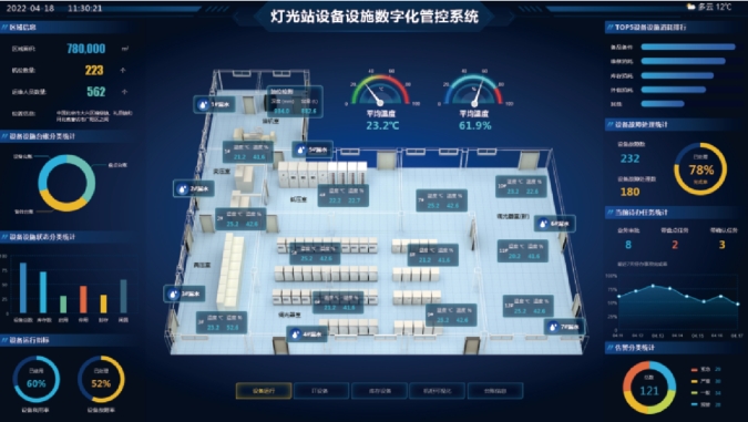 智慧空管集中監(jiān)控系統(tǒng)：如何重塑空中交通管理的未來？