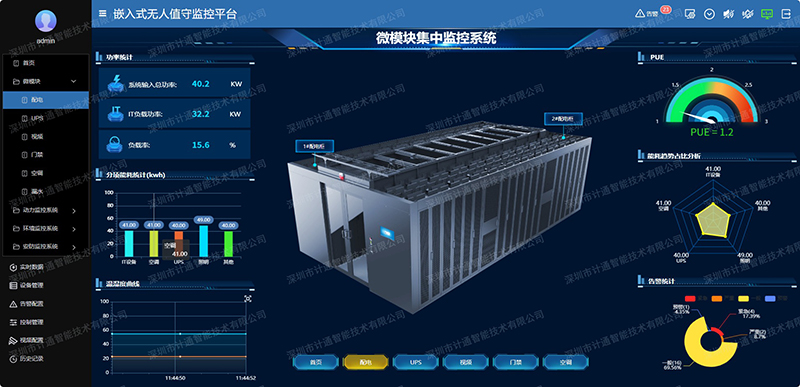 微模塊集中監(jiān)控系統(tǒng)-水印.jpg 微模塊集中監(jiān)控系統(tǒng)-水印.jpg