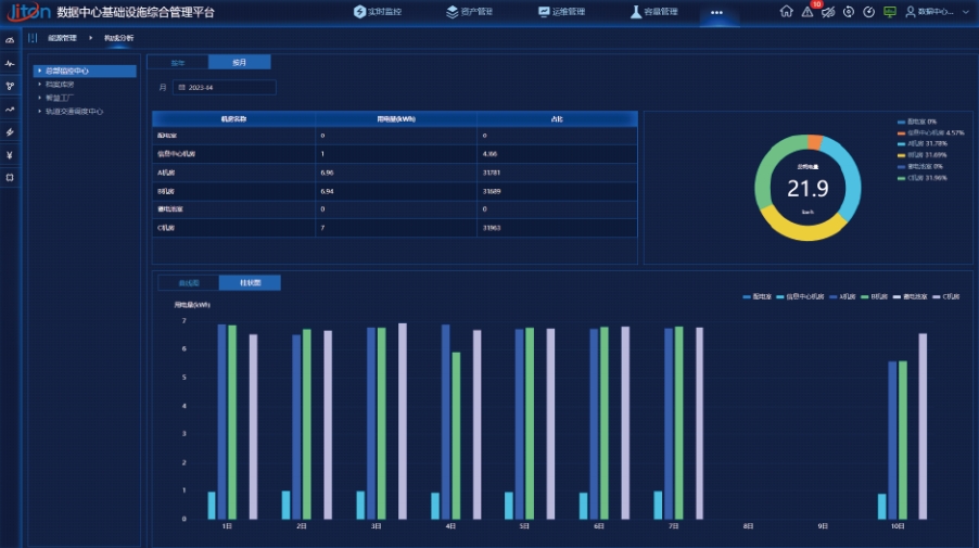 能源管理系統(tǒng).png 能源管理系統(tǒng).png