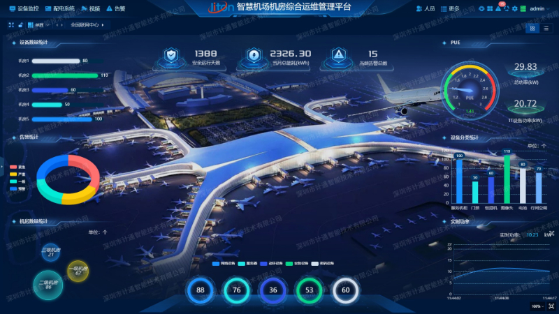 03廣州白云機(jī)場(chǎng)首頁(yè)更新-水印.jpg 03廣州白云機(jī)場(chǎng)首頁(yè)更新-水印.jpg