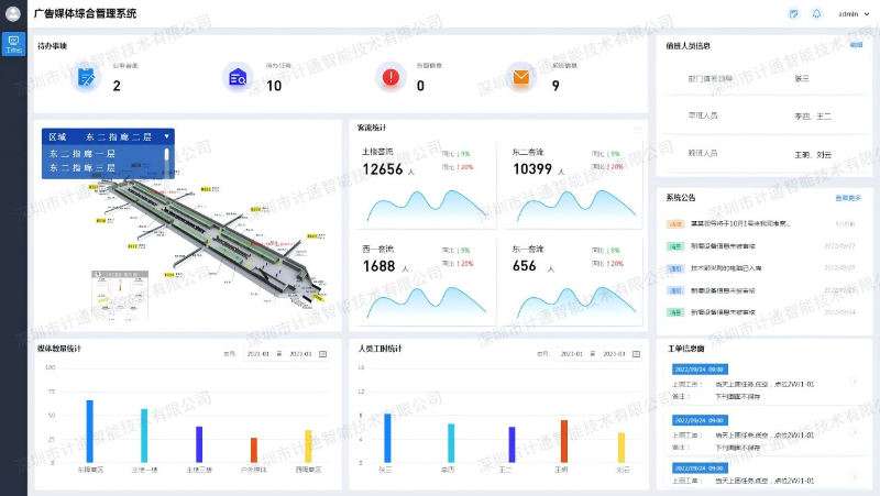08智慧機(jī)場(chǎng)廣告媒體數(shù)字化管理系統(tǒng)1-水印.jpg 08智慧機(jī)場(chǎng)廣告媒體數(shù)字化管理系統(tǒng)1-水印.jpg