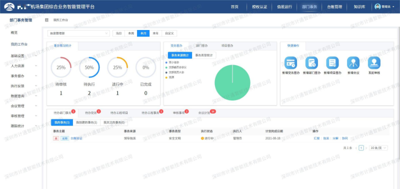 05智慧機(jī)場(chǎng)綜合業(yè)務(wù)數(shù)字化管理平臺(tái)-水印.jpg 05智慧機(jī)場(chǎng)綜合業(yè)務(wù)數(shù)字化管理平臺(tái)-水印.jpg
