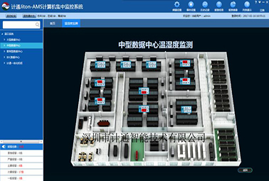 淺析，機(jī)房監(jiān)控的七大作用