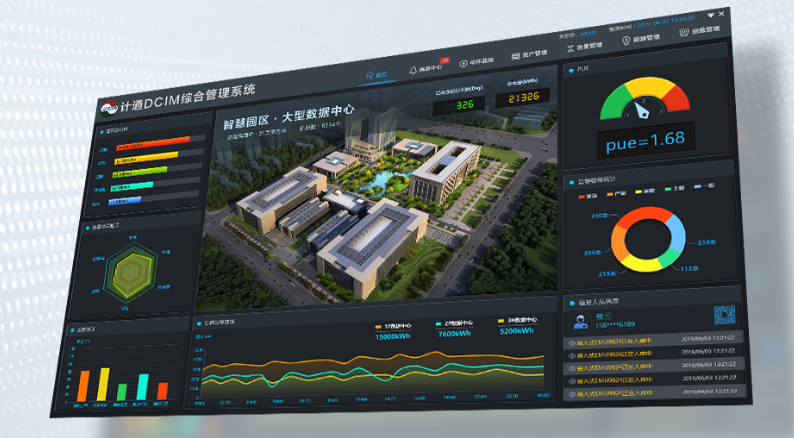 機(jī)房環(huán)境監(jiān)控系統(tǒng)擁有哪些特點(diǎn)？