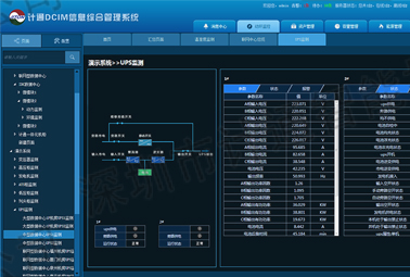 DCIM在現(xiàn)代數(shù)據(jù)中心扮演什么角色？