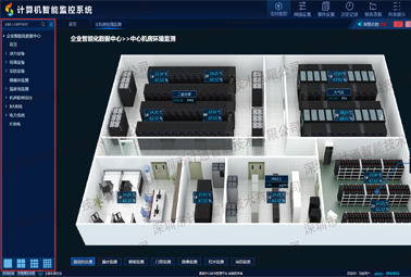 動環(huán)監(jiān)控系統(tǒng)主要監(jiān)控哪些方面？