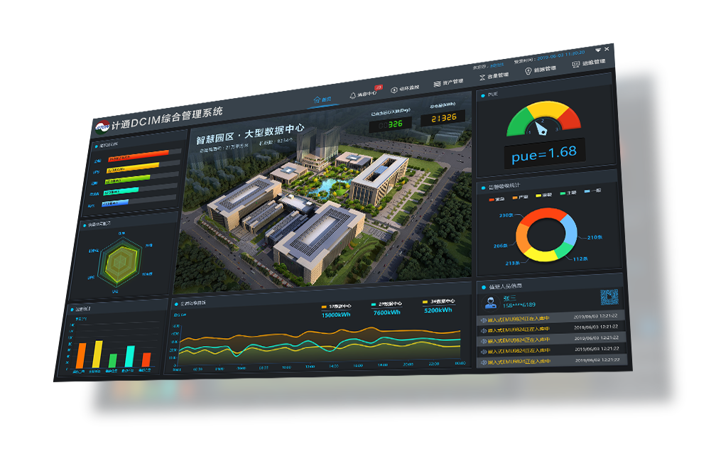 機(jī)房環(huán)境監(jiān)控系統(tǒng)維護(hù)有哪些技巧？